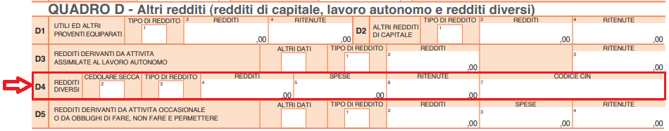 Quadro D