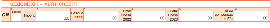 730 2025 crediti d'imposta