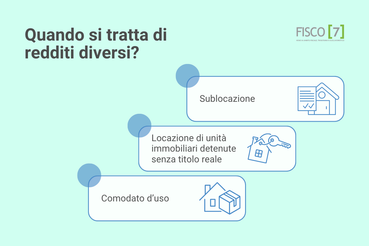 Locazioni brevi sublocazione comodato senza titolo