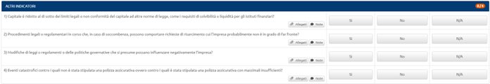 altri indicatori Software Revisione Legale CGN