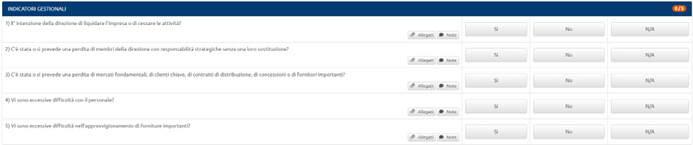 indicatori gestionali Software Revisione Legale CGN