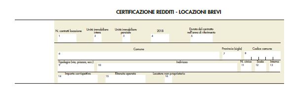 Certificazione unica 2018 e locazioni brevi: esempi pratici Certificazione redditi