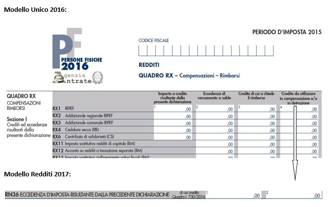 Modello redditi pf/2017 del soggetto deceduto Modulo 740 per dichiarazione dei redditi