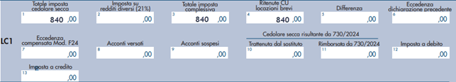 cedolare secca e quadro LC 5