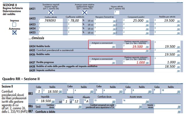 lavoro-autonomo-forfettario-inps