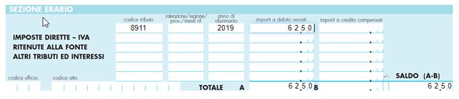 Liquidazioni perioche Iva: sanzioni e possibile ravvedimento