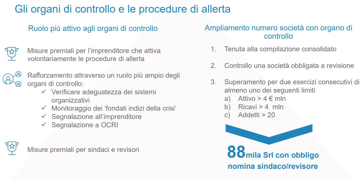 organi di controllo e procedure di allerta