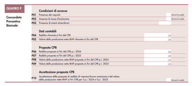 concordato preventivo biennale ISA quadro P