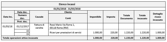 registro-IVA-vendite-2