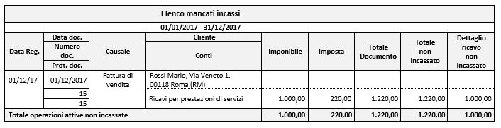 registro-IVA-vendite