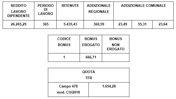 trf-modello-730